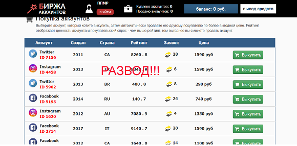 Бизнес-тренинги от Руслана Сафронова. Отзывы о разводе
