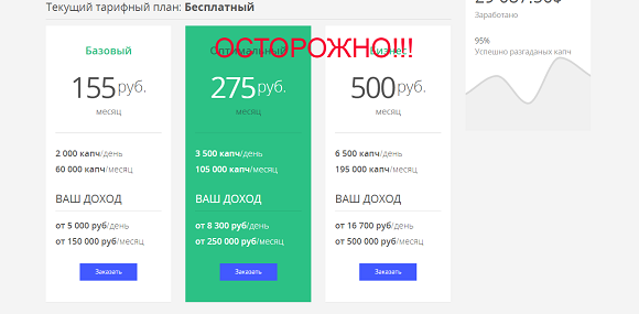 Начните заработок на платформе ежедневный доход от 5000 рублей-отзывы о лохотроне