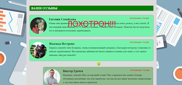 Информационный портал «Интернет работа»-отзывы о лохотроне