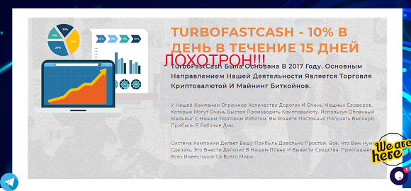 TurboFastCash - обзор и отзывы о turbofastcash.com