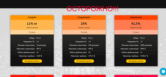Реальные отзывы о nanobitonline.com