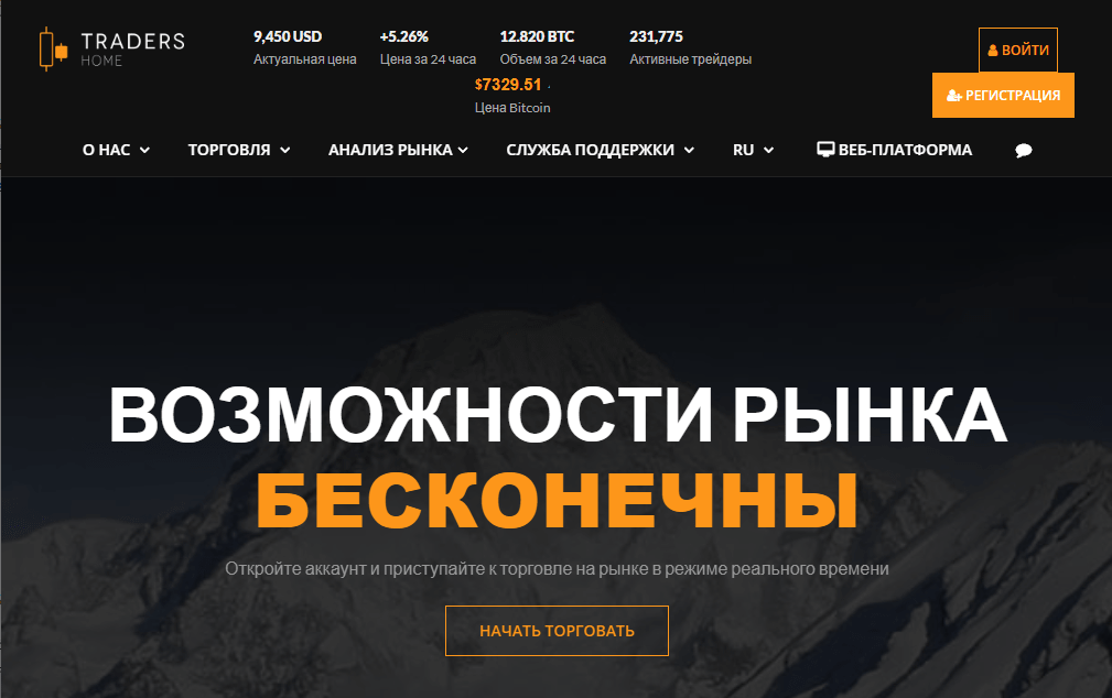 Почта брокер. Home трейдер. TRADERSHOME мошенники. TRADERSHOME отзывы. TRADERSHOME развод.