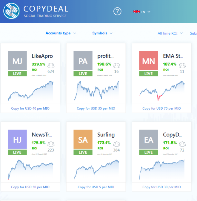 Copydeal - честные отзывы о copydeal.com