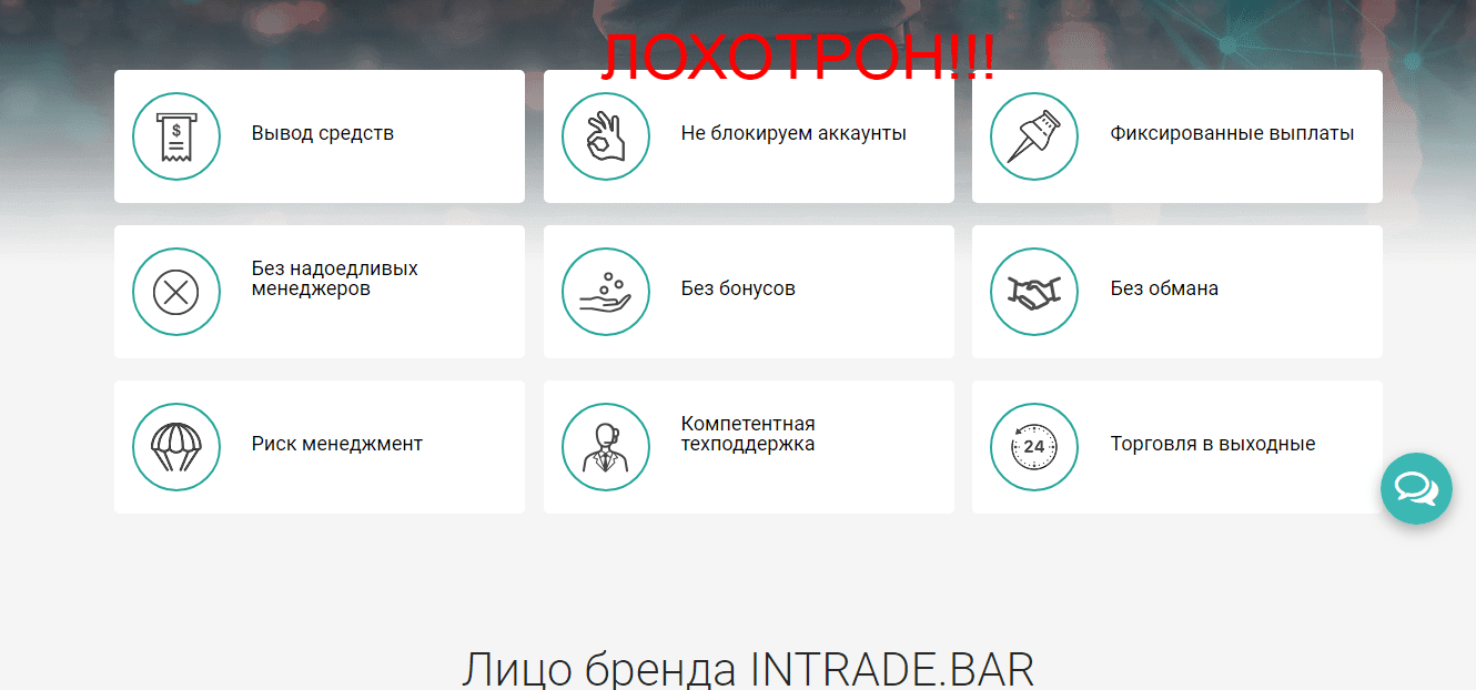 InTrade Bar- отзывы о брокере бинарных опционов intrade.bar