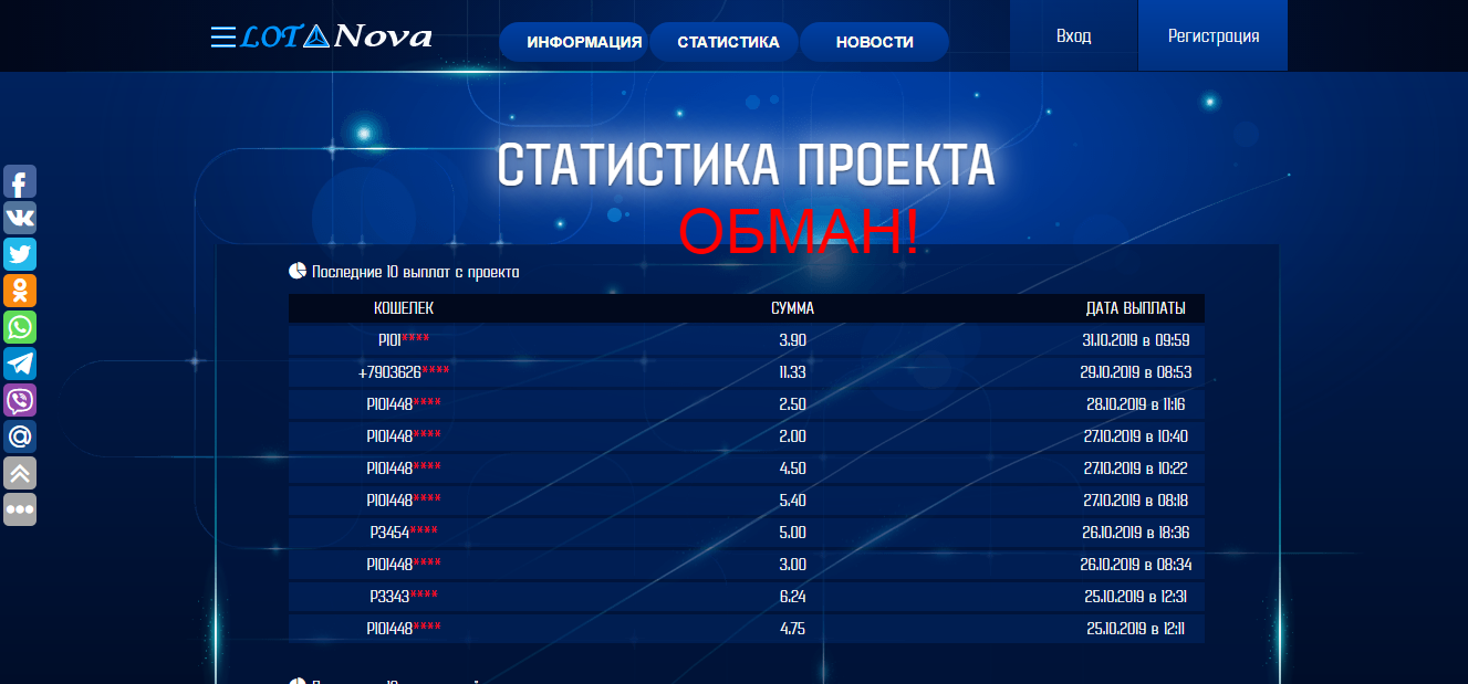 Lotnova.ru - реальные отзывы и обзор