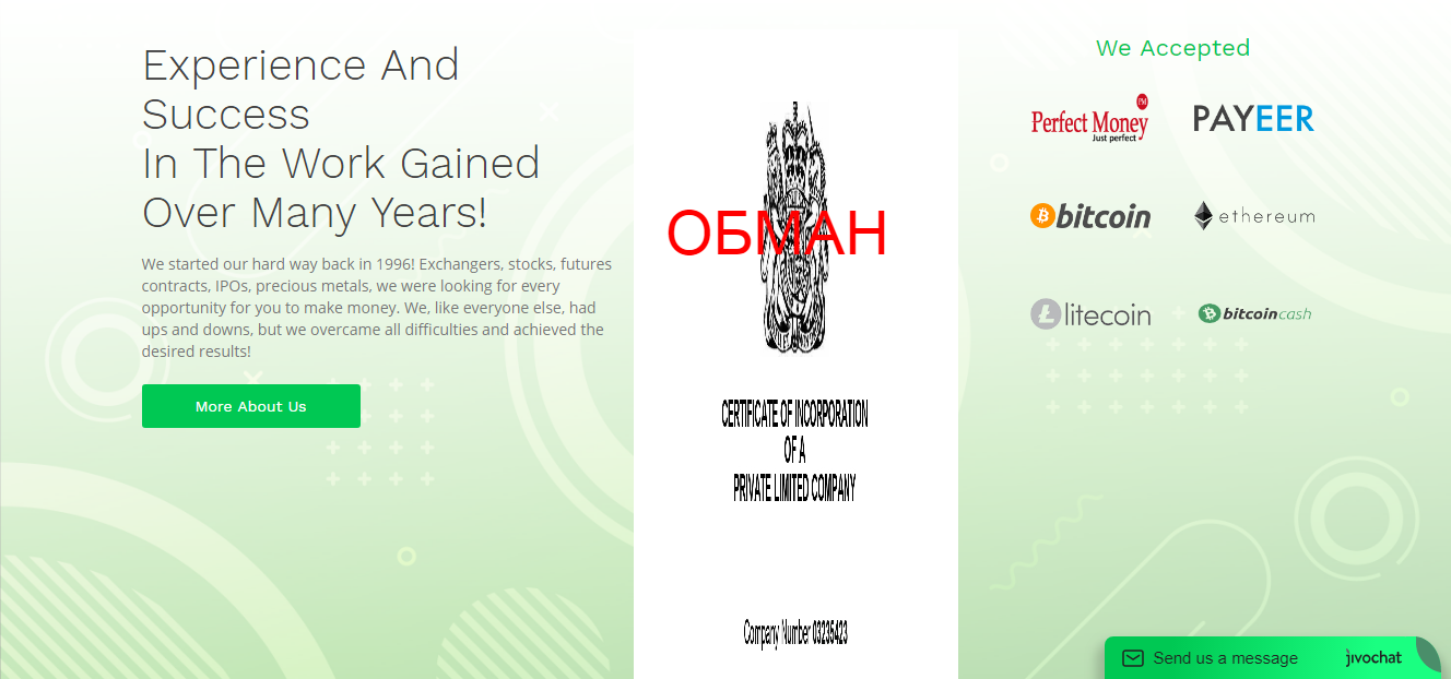 FinLab – отзывы и обзор finlab.capital