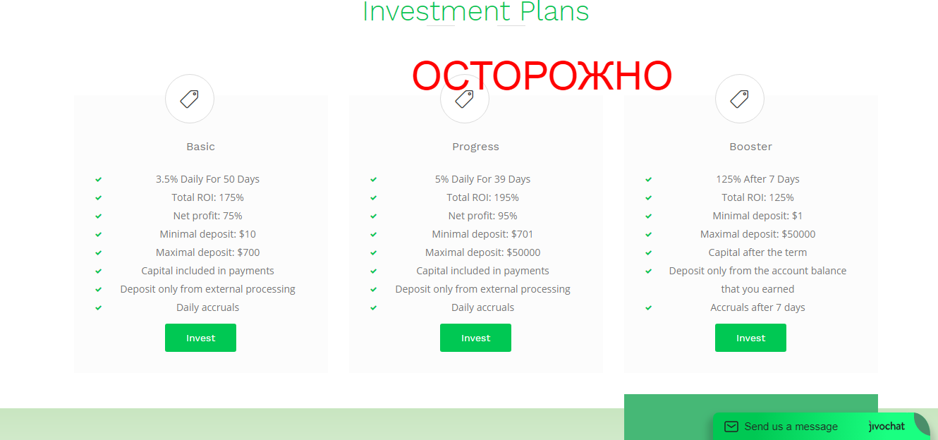 FinLab – отзывы и обзор finlab.capital
