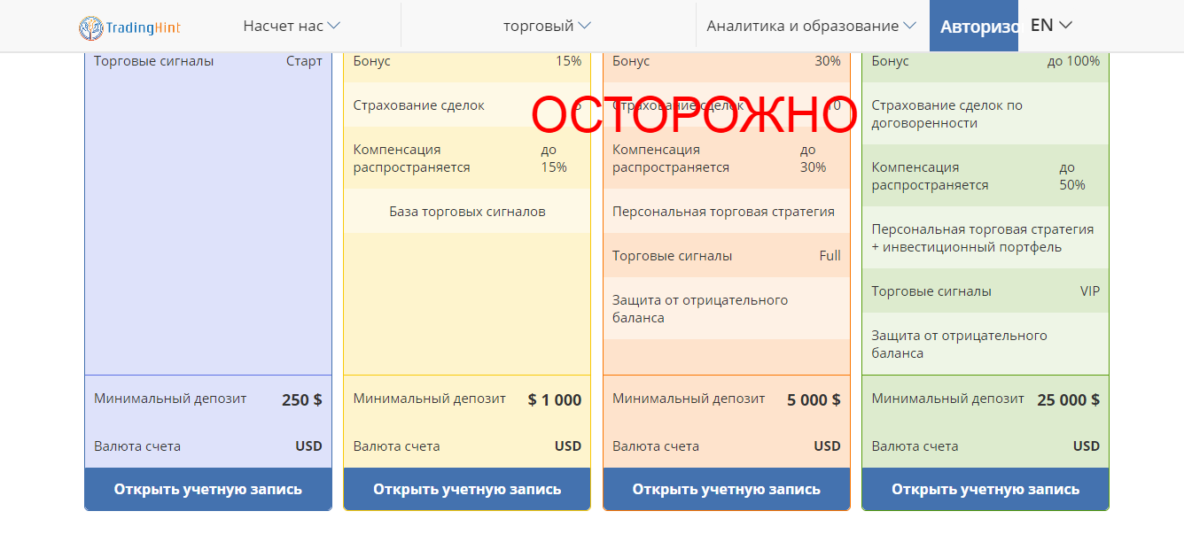 Городской сберегательный центр (gorsbercenter.ru) - какие отзывы? Обзор конторы