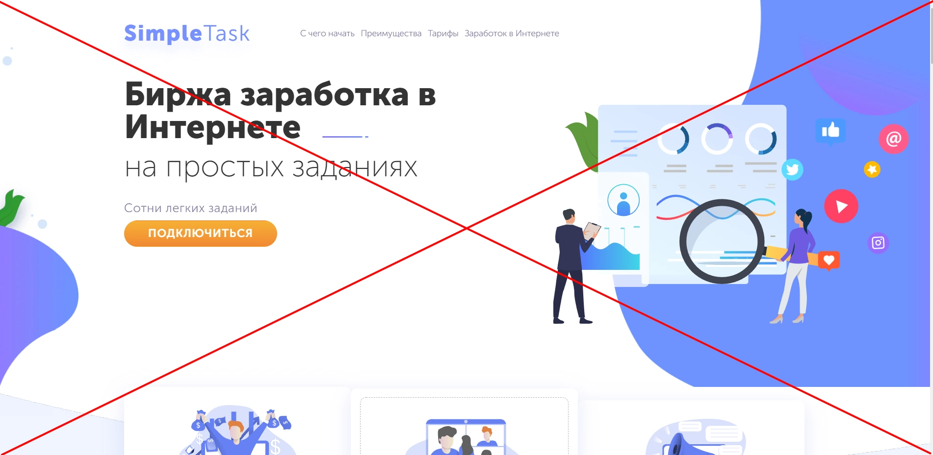 SimpleTask Murmansk RUS - как вернуть деньги и отключить подписку? Инструкция
