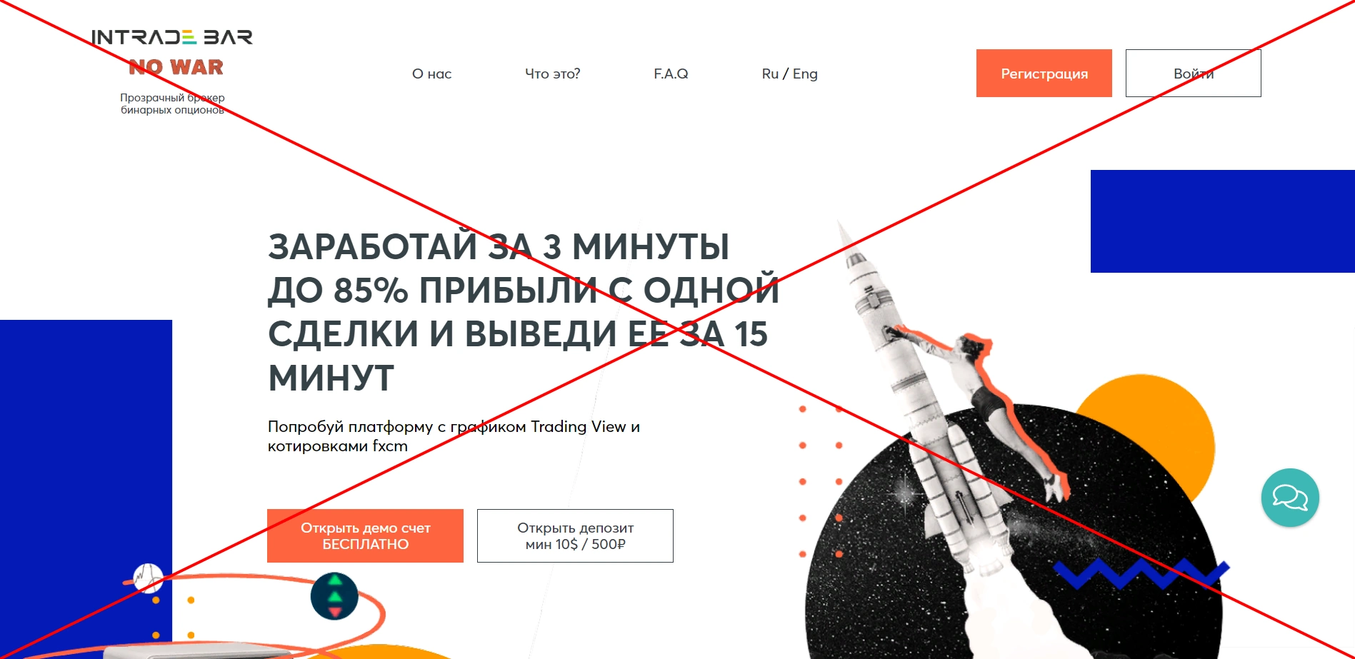 Intrade Bar - отзывы о бинарном брокере intrade.bar 2022