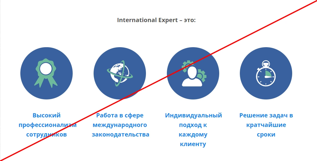 International Expert обман