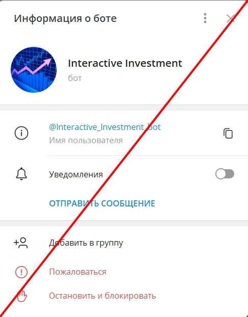 Interactive Investment обман