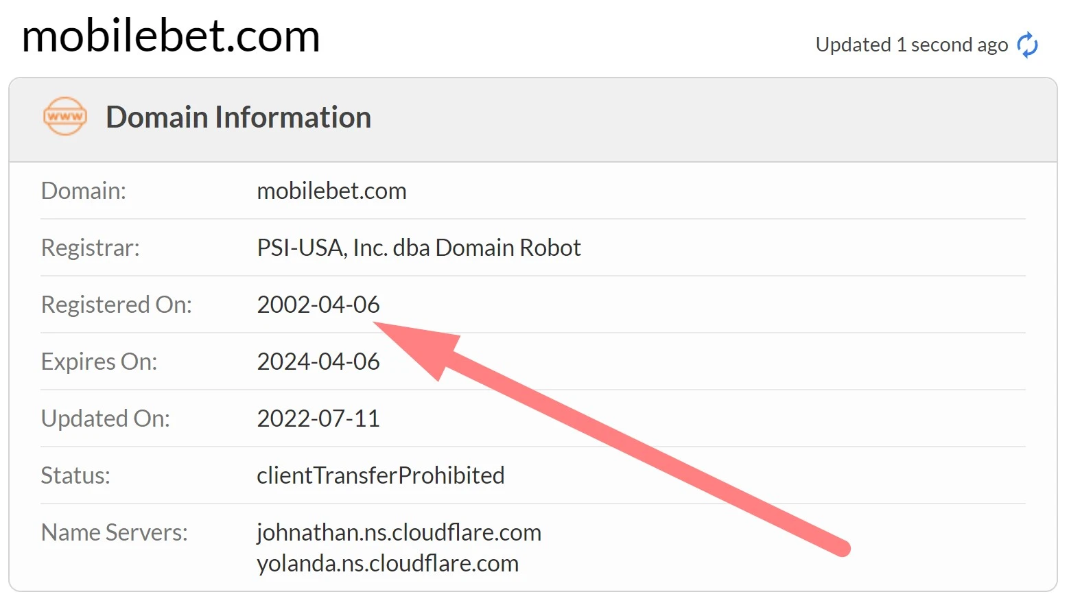 Регистрационные данные домена MobileBet.com