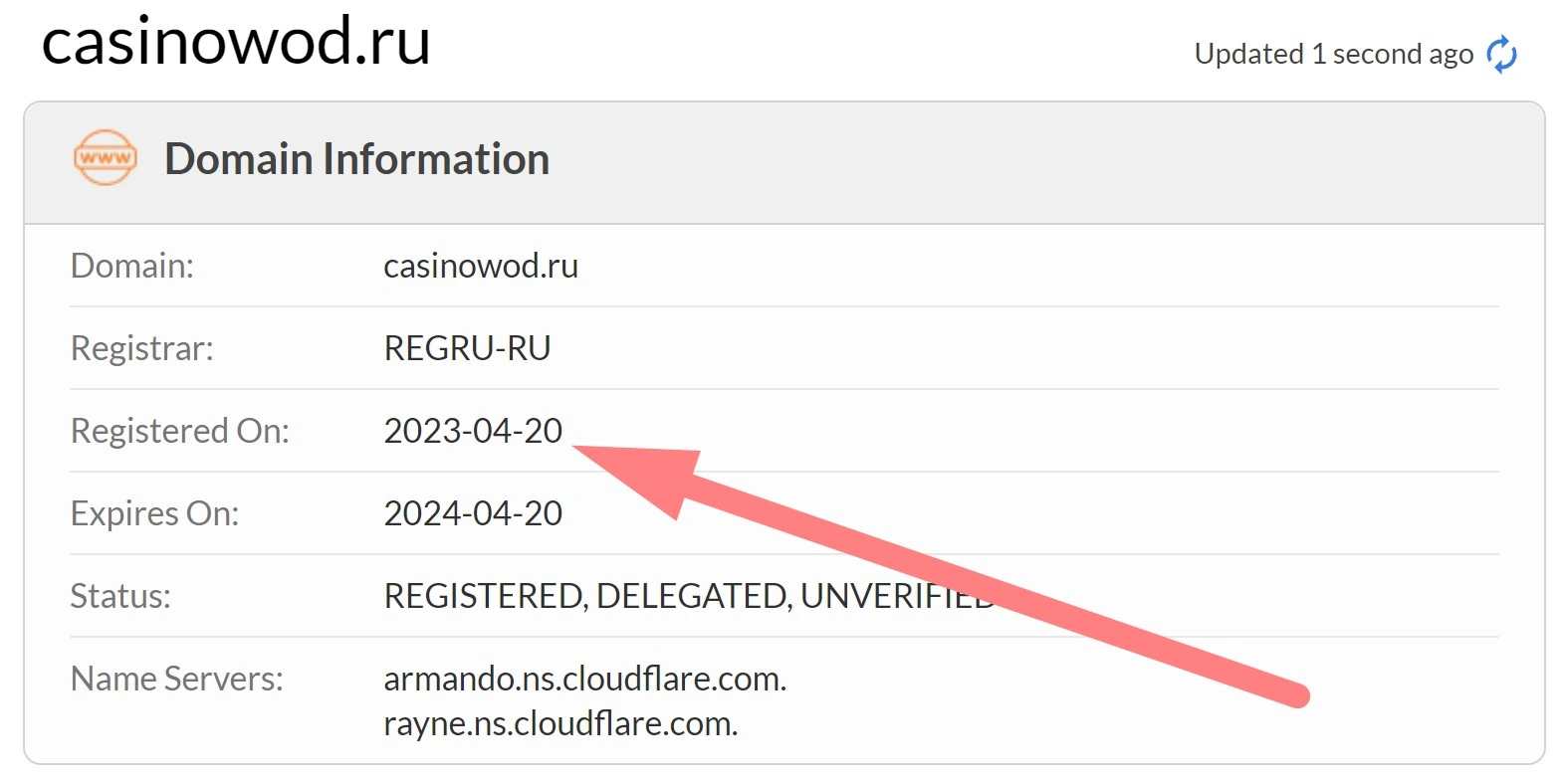 Регистрационные данные casinowod.ru