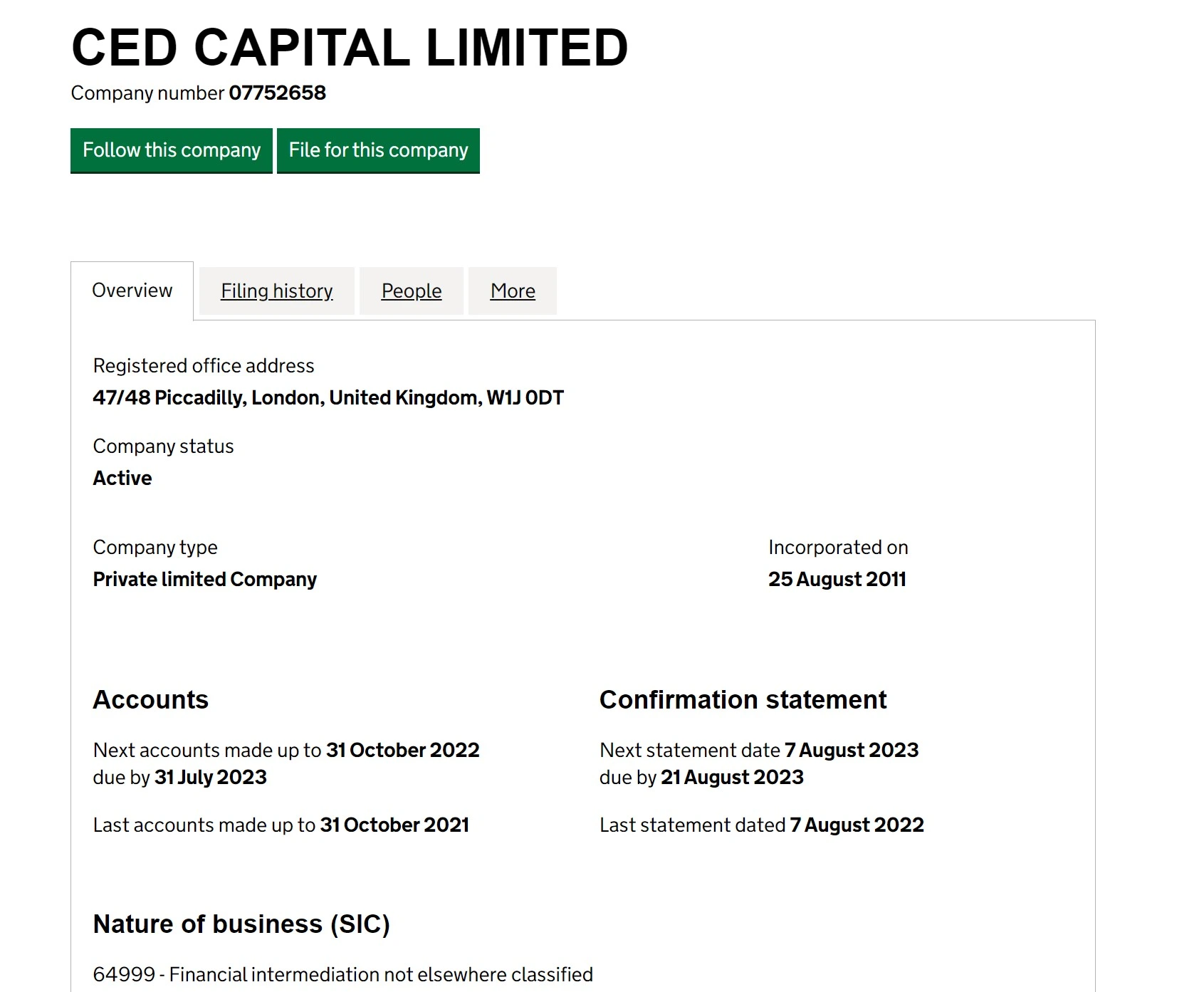 Регистрационные данные компании CED Capital Limited – выписка из реестра