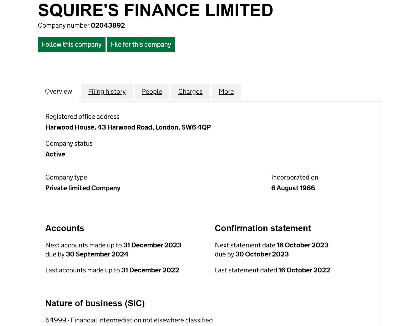 Регистрационные данные компании Squire's Finance Limited