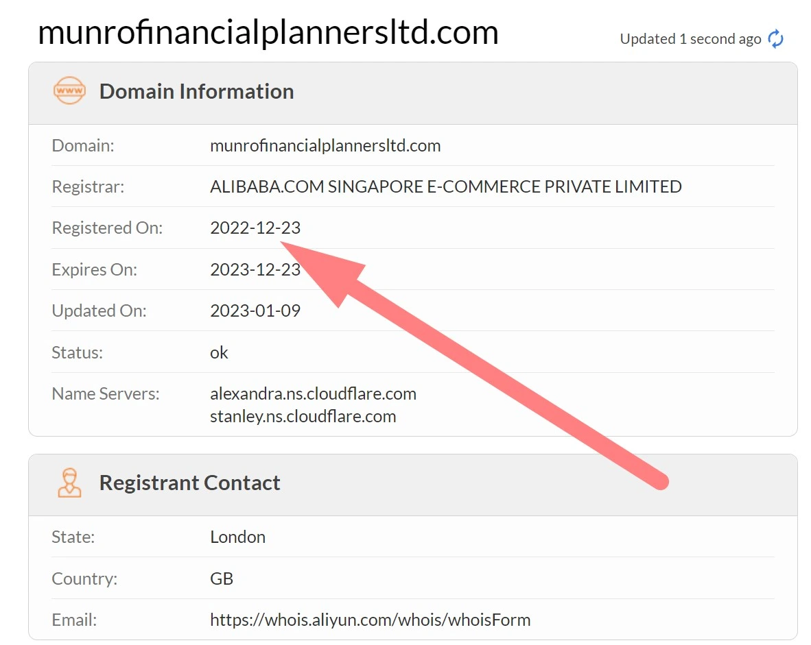 Регистрационные данные домена munrofinancialplannersltd.com