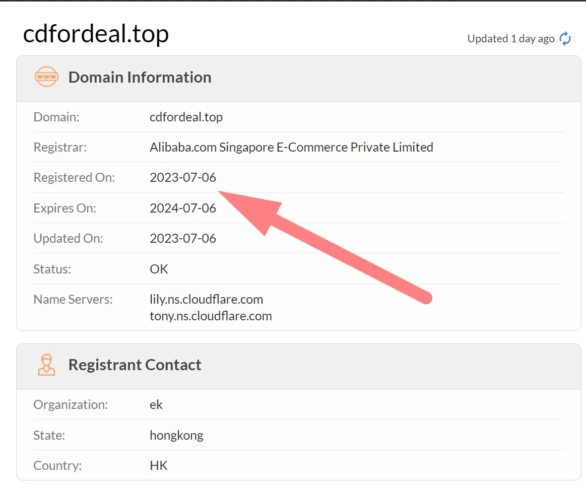 Регистрационные данные домена Cdfordeal.top