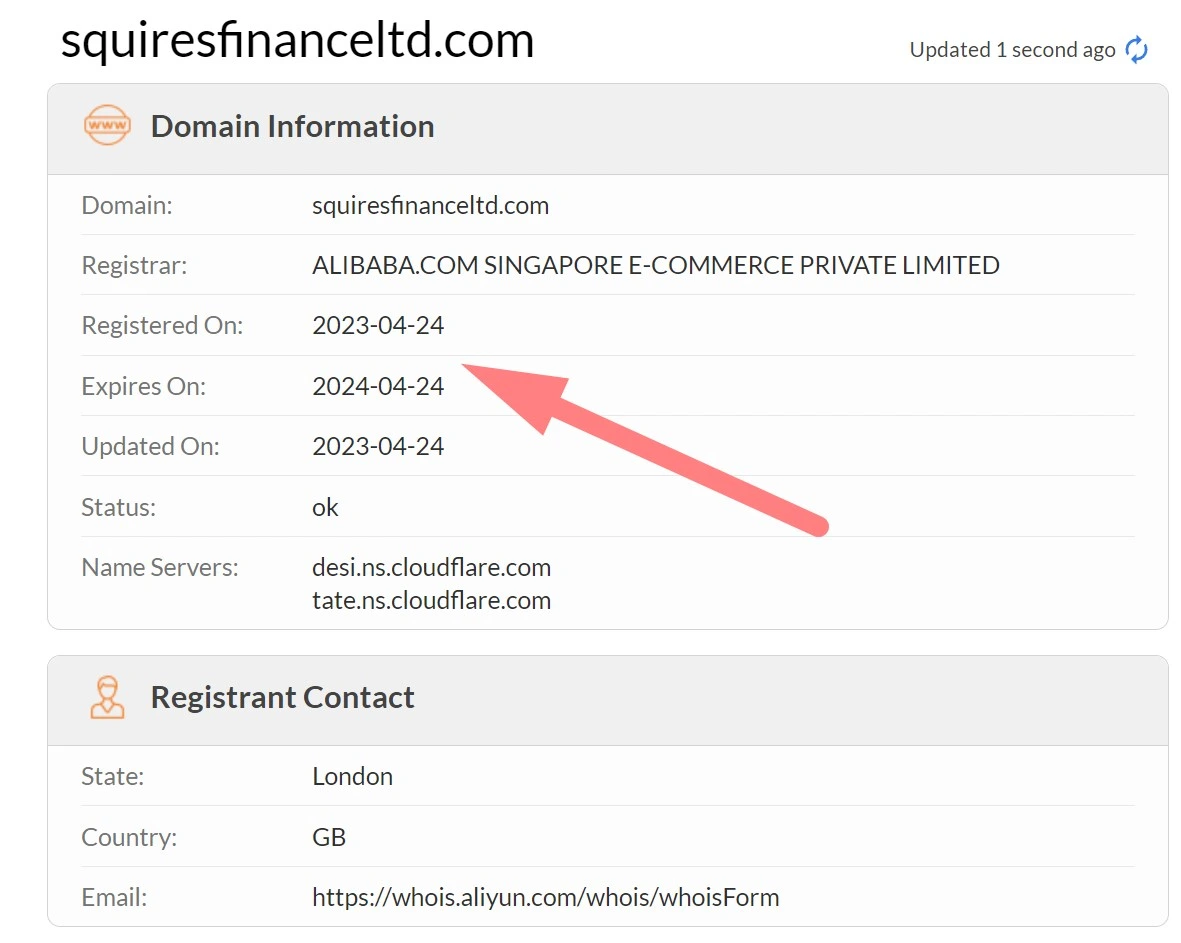 Регистрационные данные домена squiresfinanceltd.com