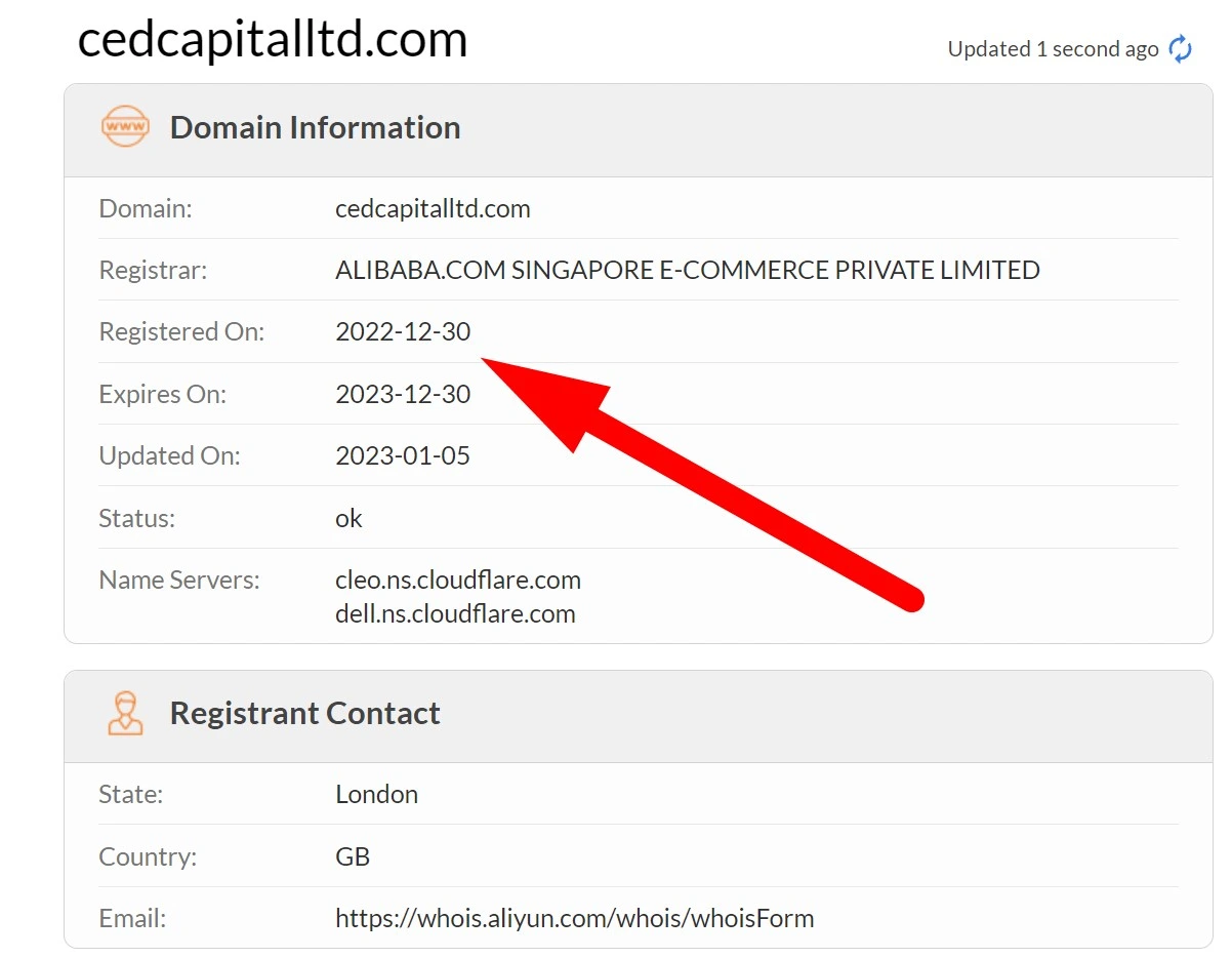 Регистрационные данные домена CED Capital Limited