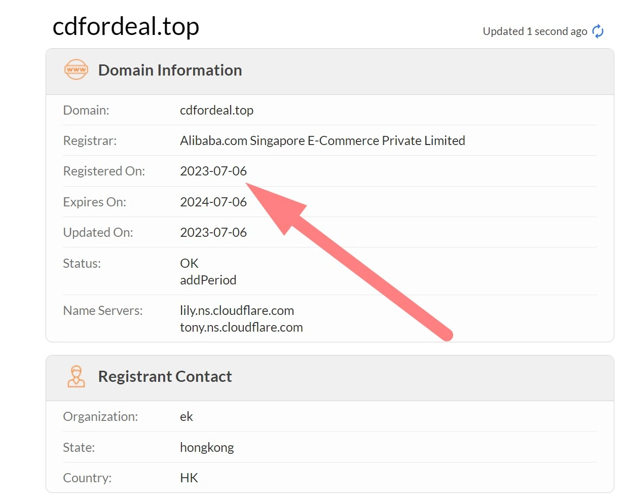 Регистрационные данные домена Cdfordeal.top