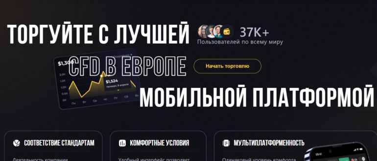 Отзывы о Lgglcc (lgglcc.com)