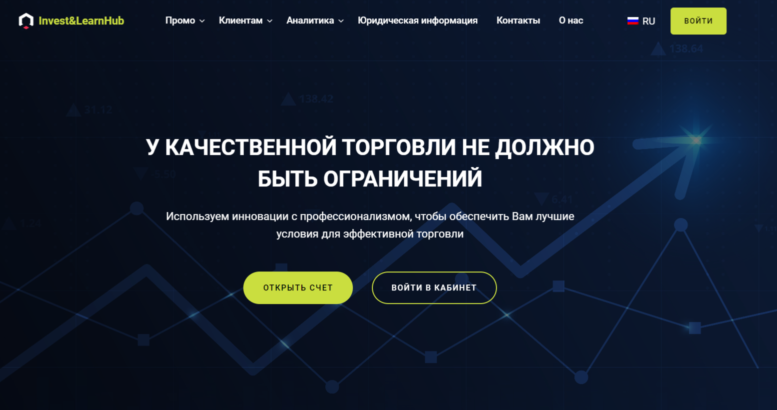 Invest LearnHub (investlearnhub.org) отзывы, разоблачение
