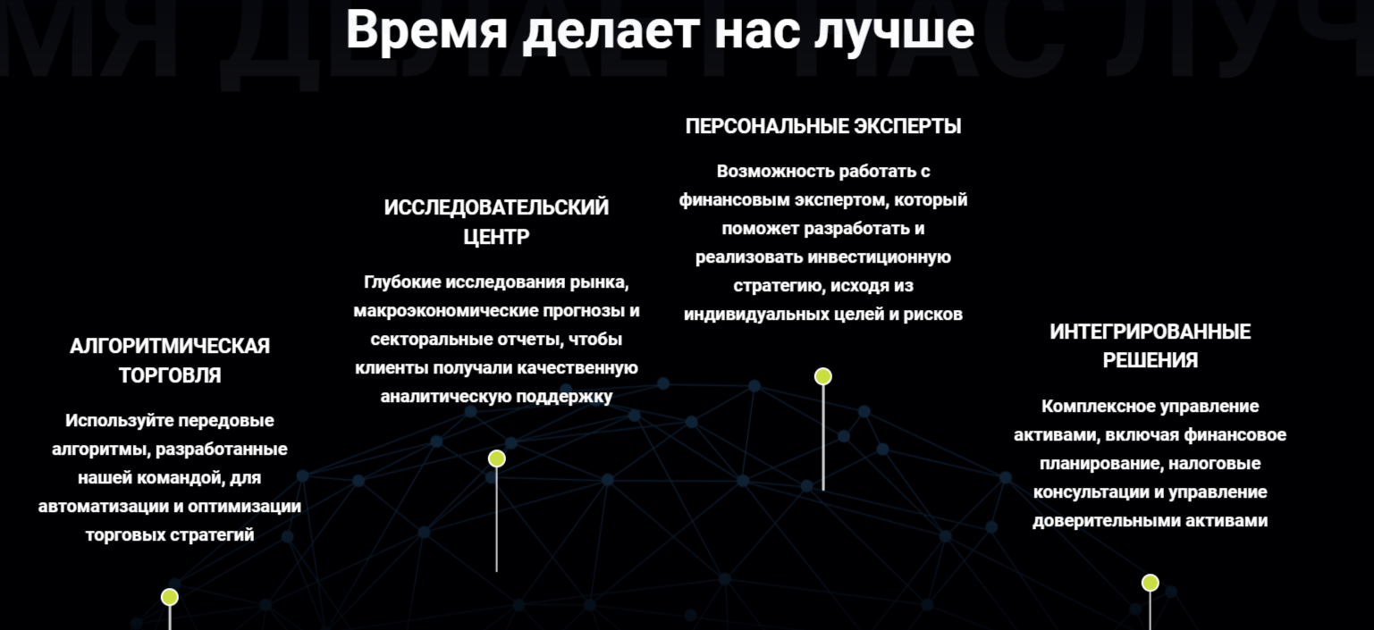 Invest LearnHub (investlearnhub.org) отзывы, разоблачение 