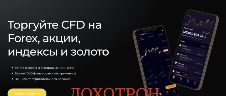 Raiff Invest - отзывы о raiffmarket.world, проверка
