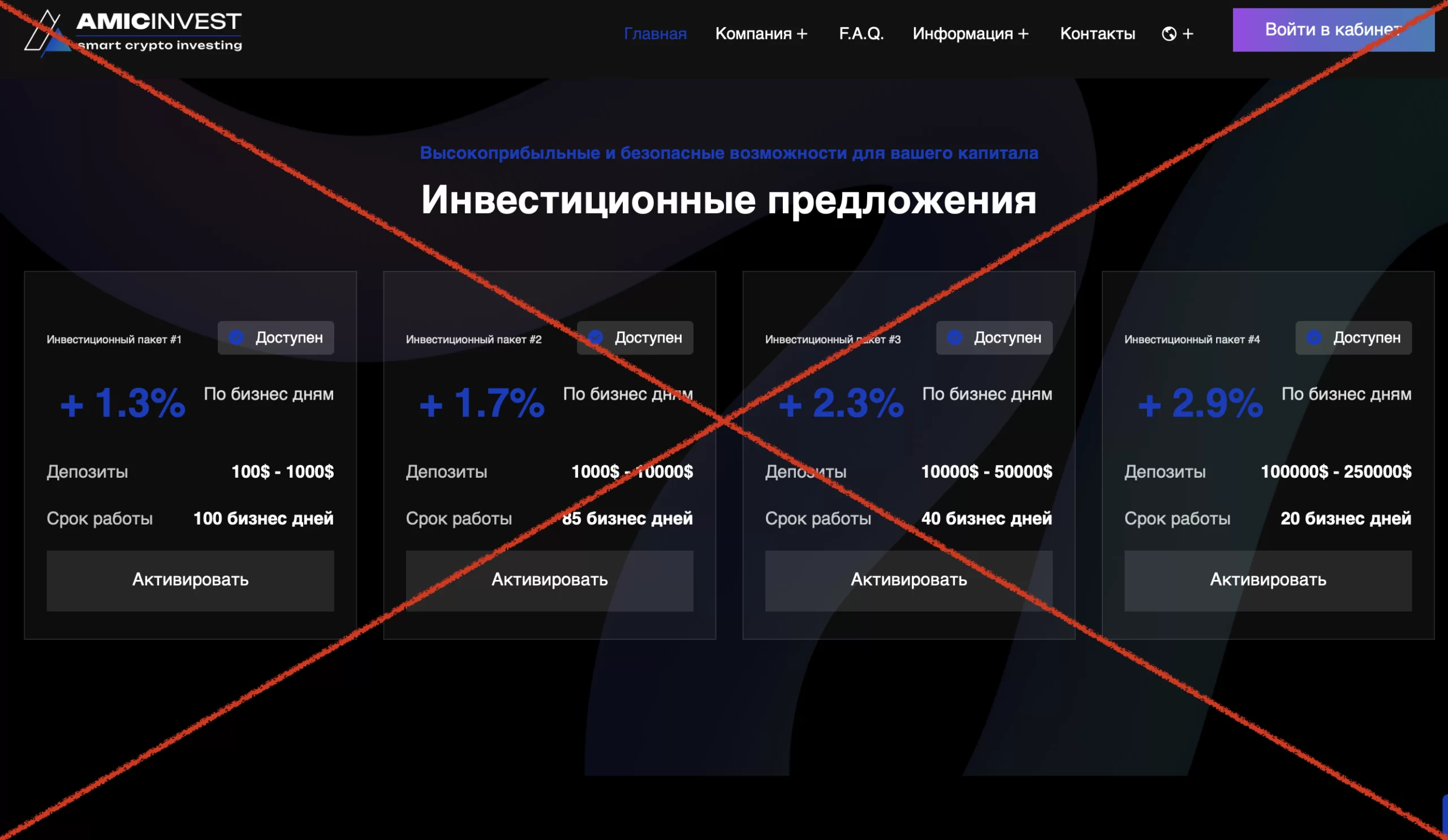 Данные о платформе