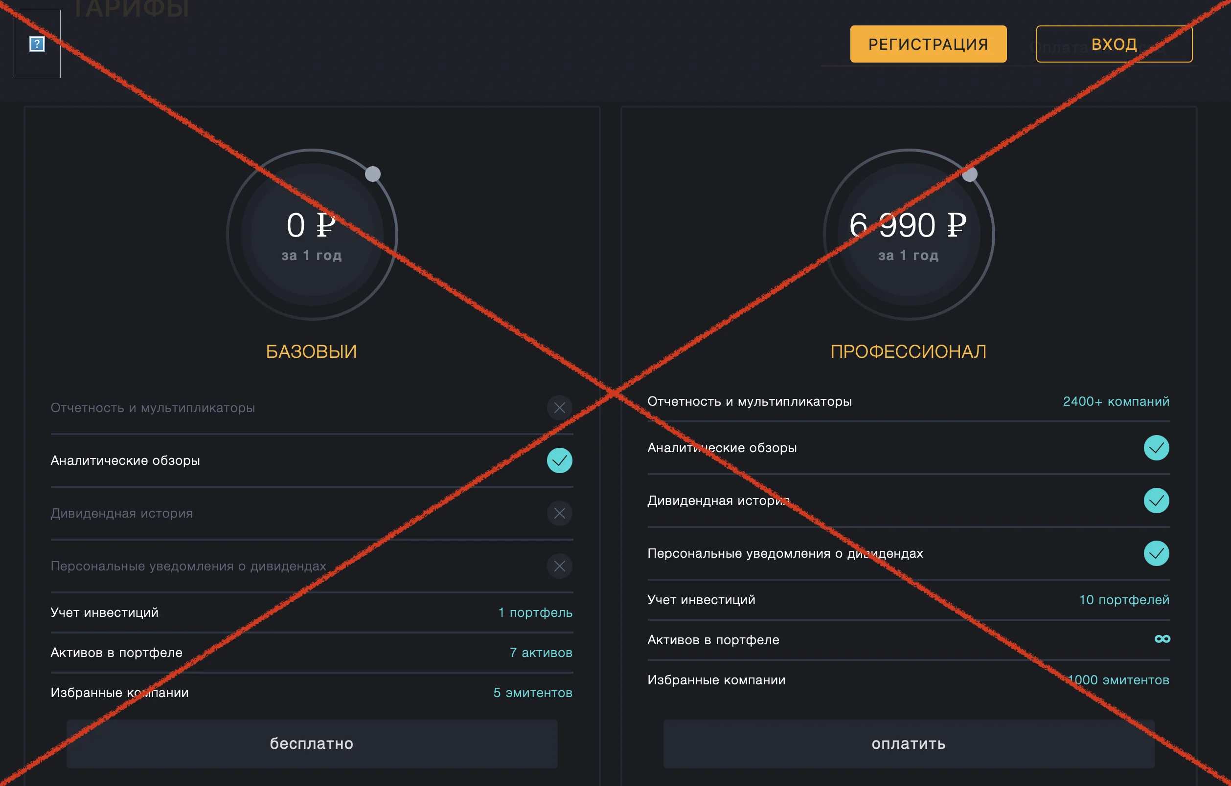 Что за проект