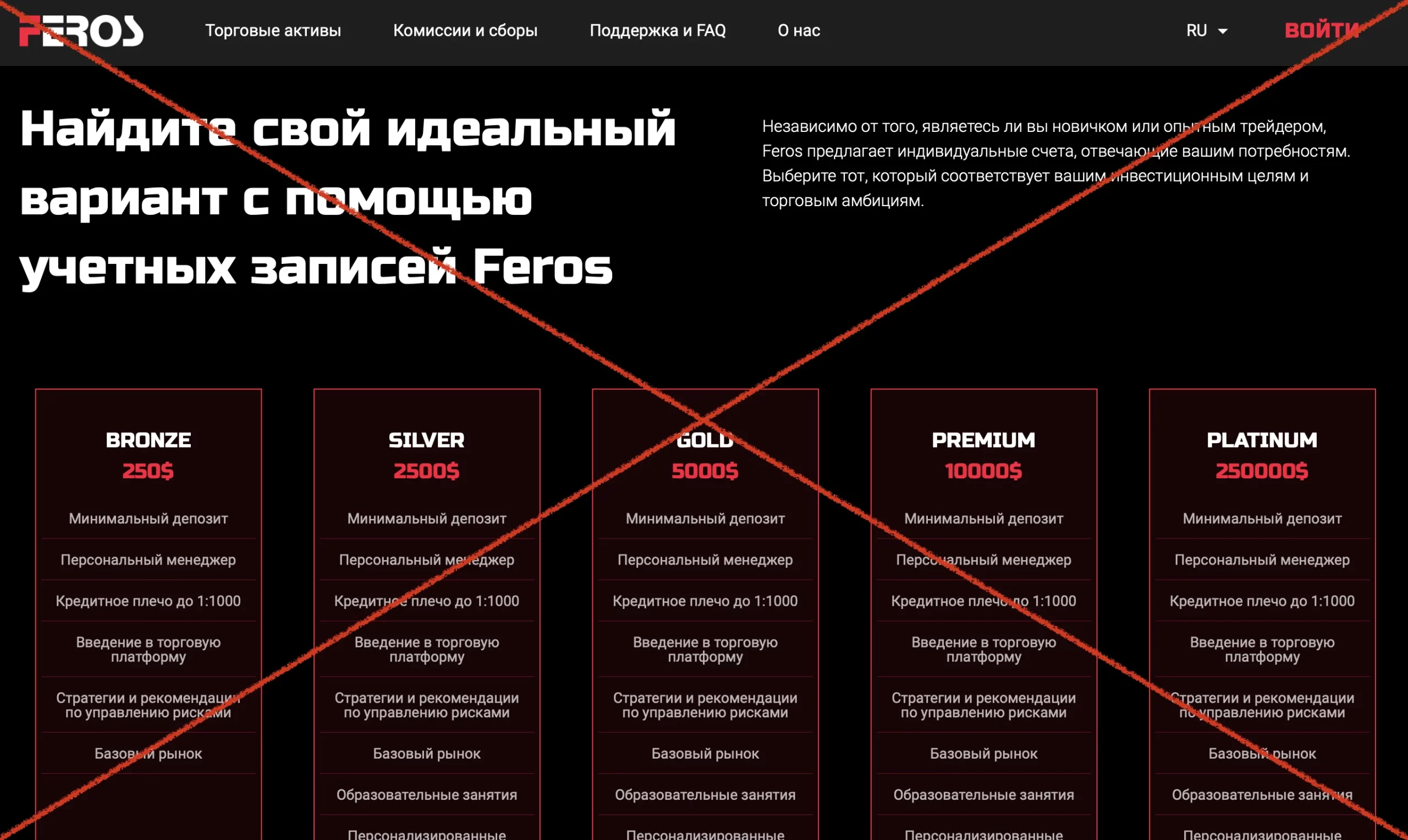 Описание ресурса