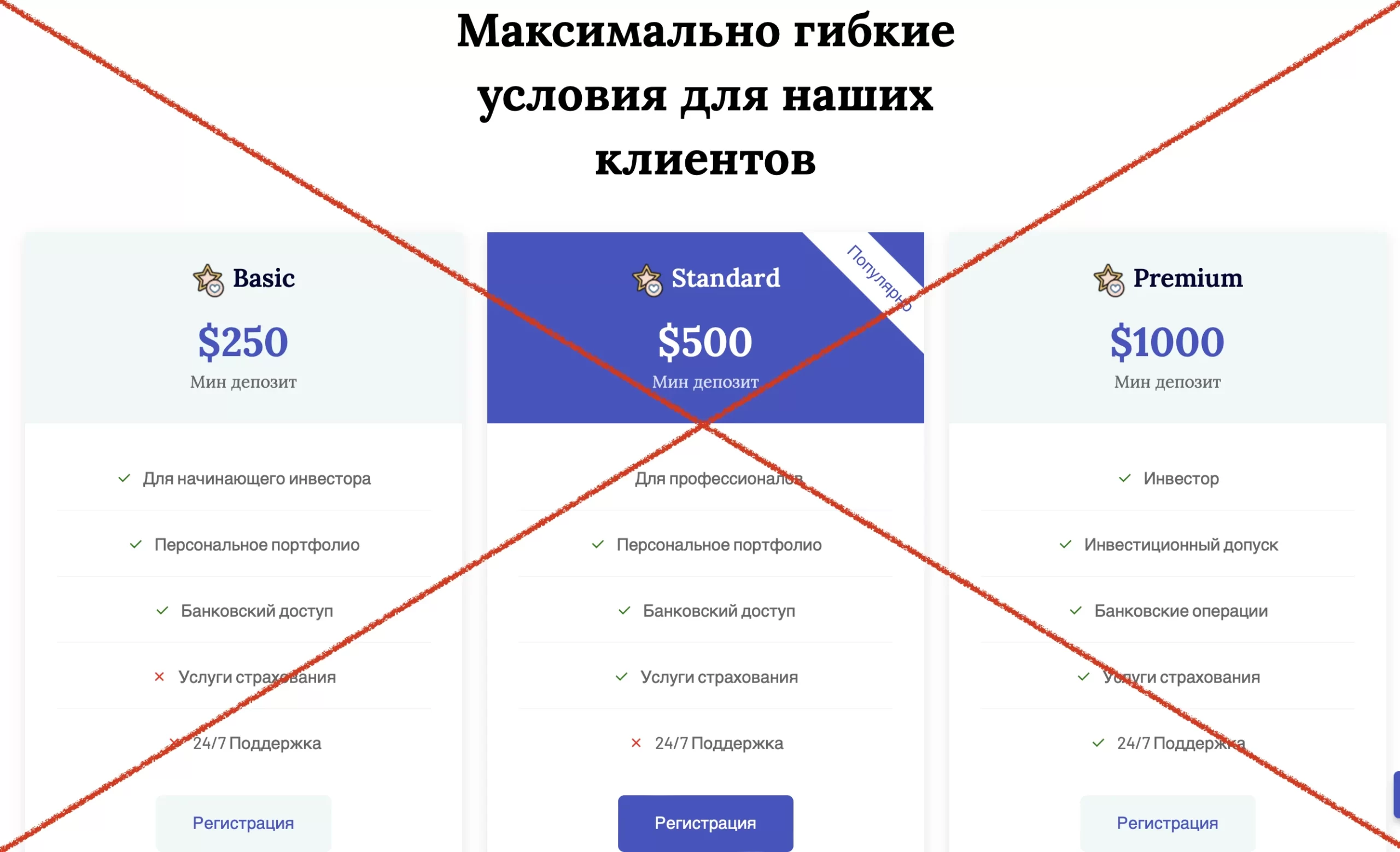 Данные о платформе