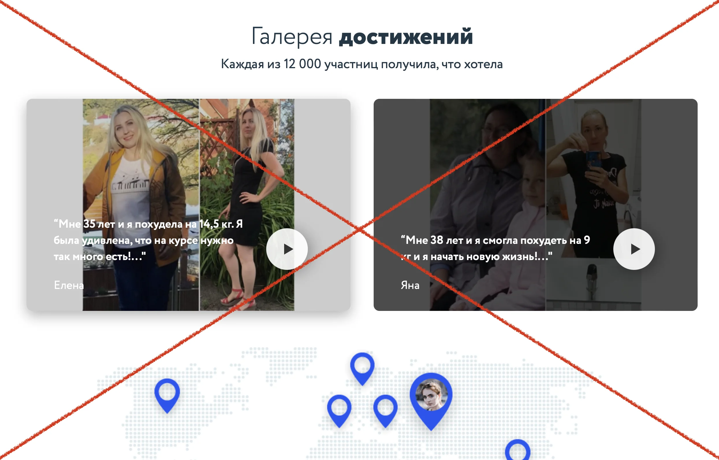 Описание сервиса