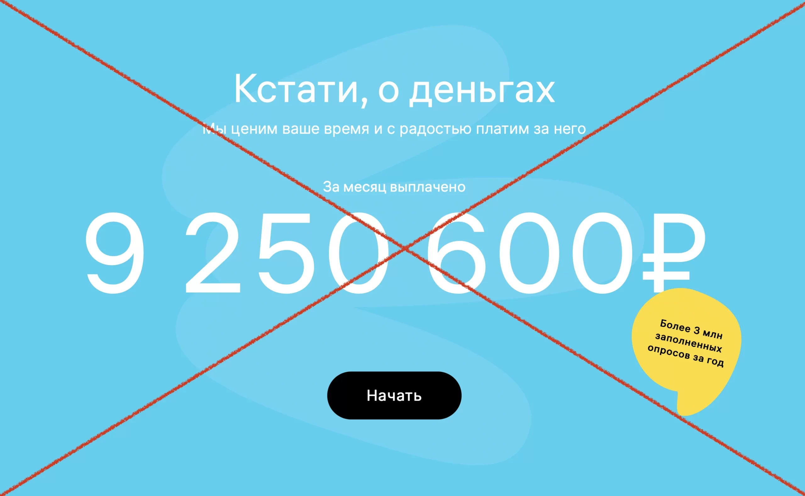 Описание сервиса