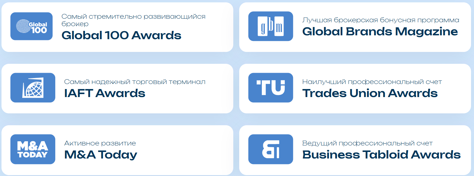 Qariqoga – мошенник или брокер с громким именем, о чем говорят отзывы