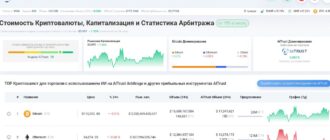 AiTrust (aitrust.org) - реальные отзывы о кошельке