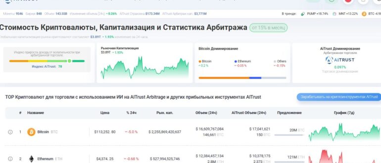 AiTrust (aitrust.org) - реальные отзывы о кошельке