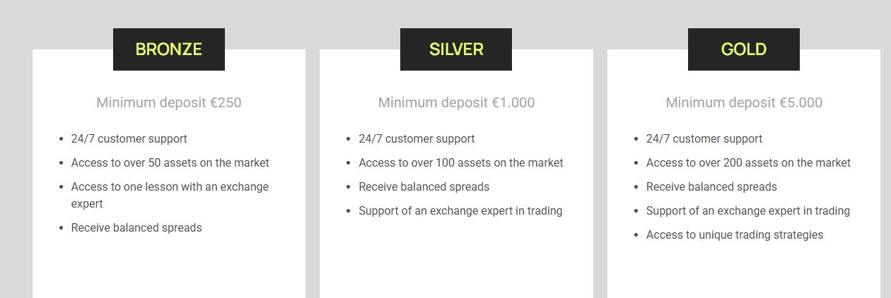 AQR L-Trade обман