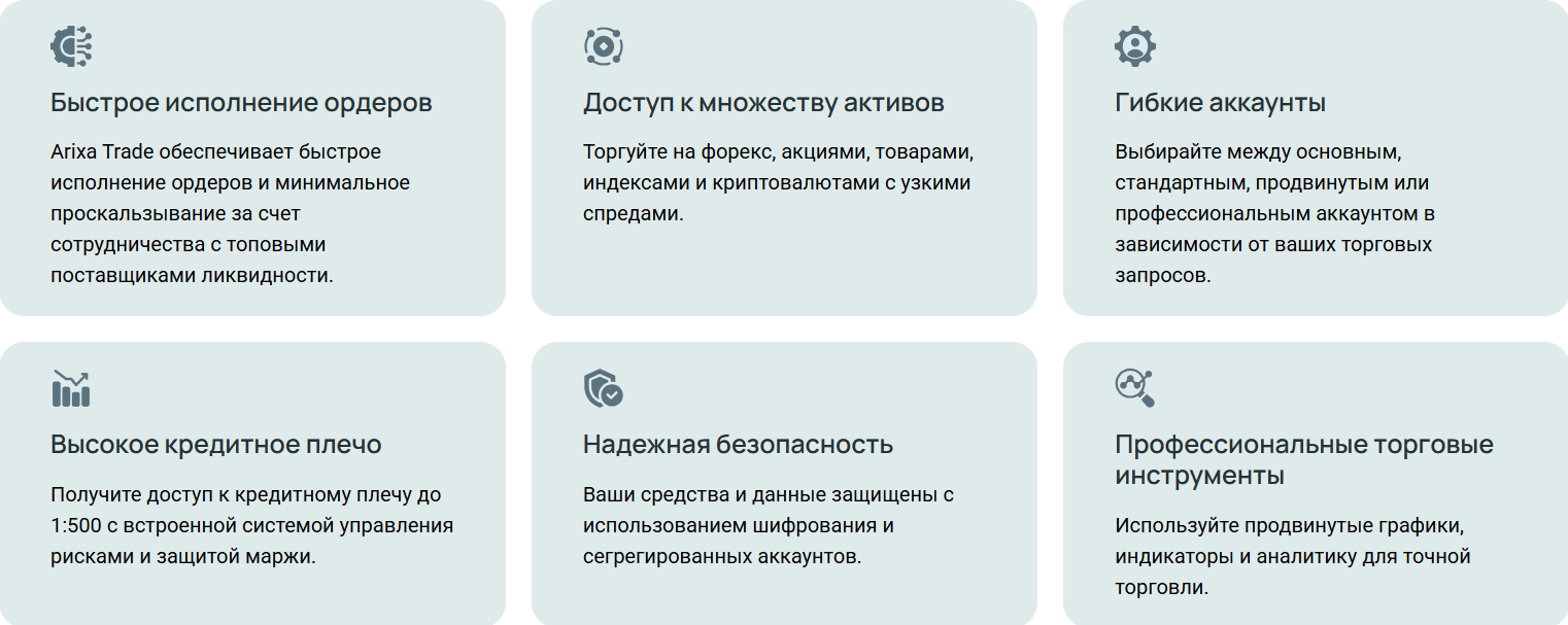 Arixa Trade – отзывы: очередной лжеброкер рынка CFD, чего ожидать и что предлагает?
