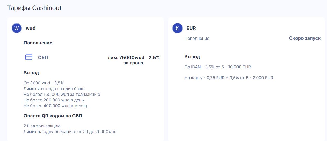Cashinout.io обман
