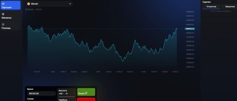 Dravex Core - реальные отзывы о брокере dravexcore.com