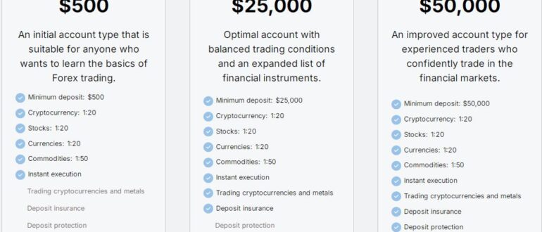 InceptionVIB - отзывы про inceptionvib.com