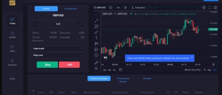 Alliance Finance Limited - отзывы о брокере, честный обзор