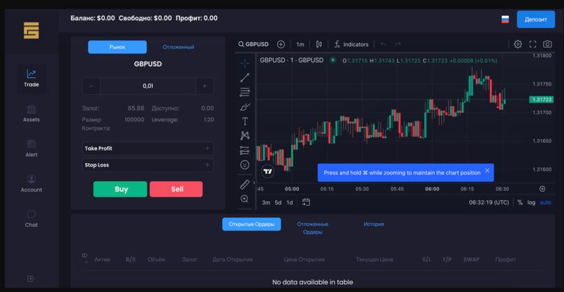 Alliance Finance Limited - отзывы о брокере, честный обзор