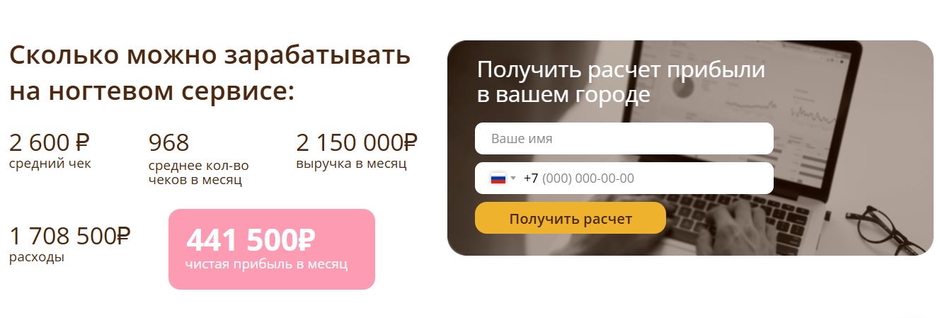 Франшиза NailMaker Bar обман