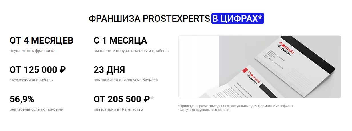 Франшиза Prostudio Experts обман