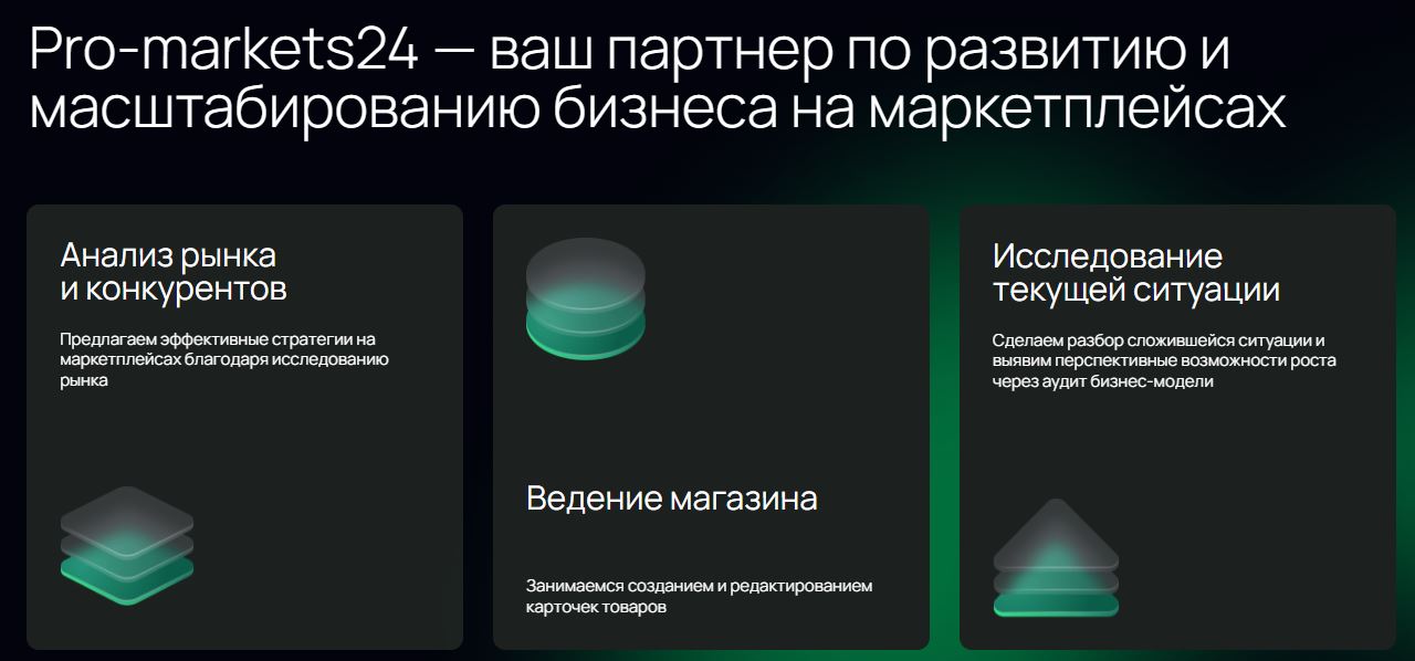 Pro-markets24 обман