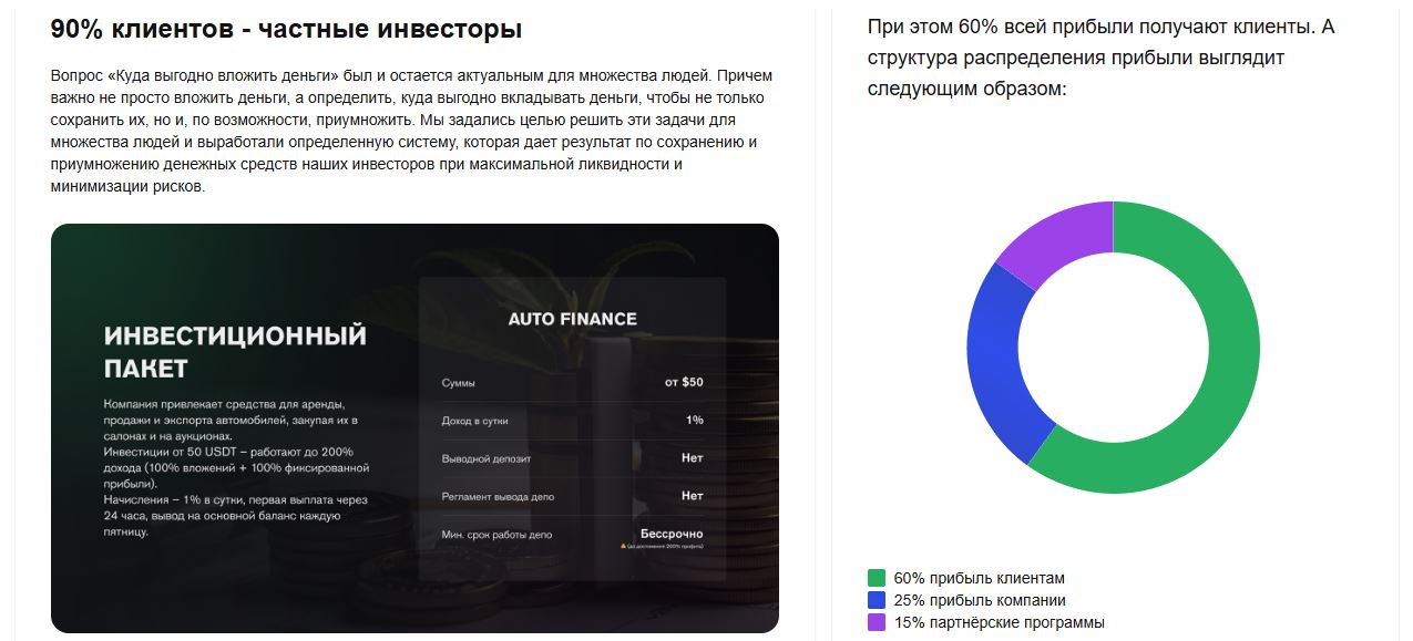 Uncar Finance обман