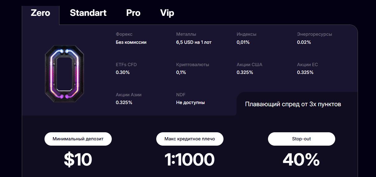 XFine обман